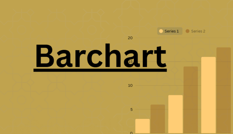 Bar Chart